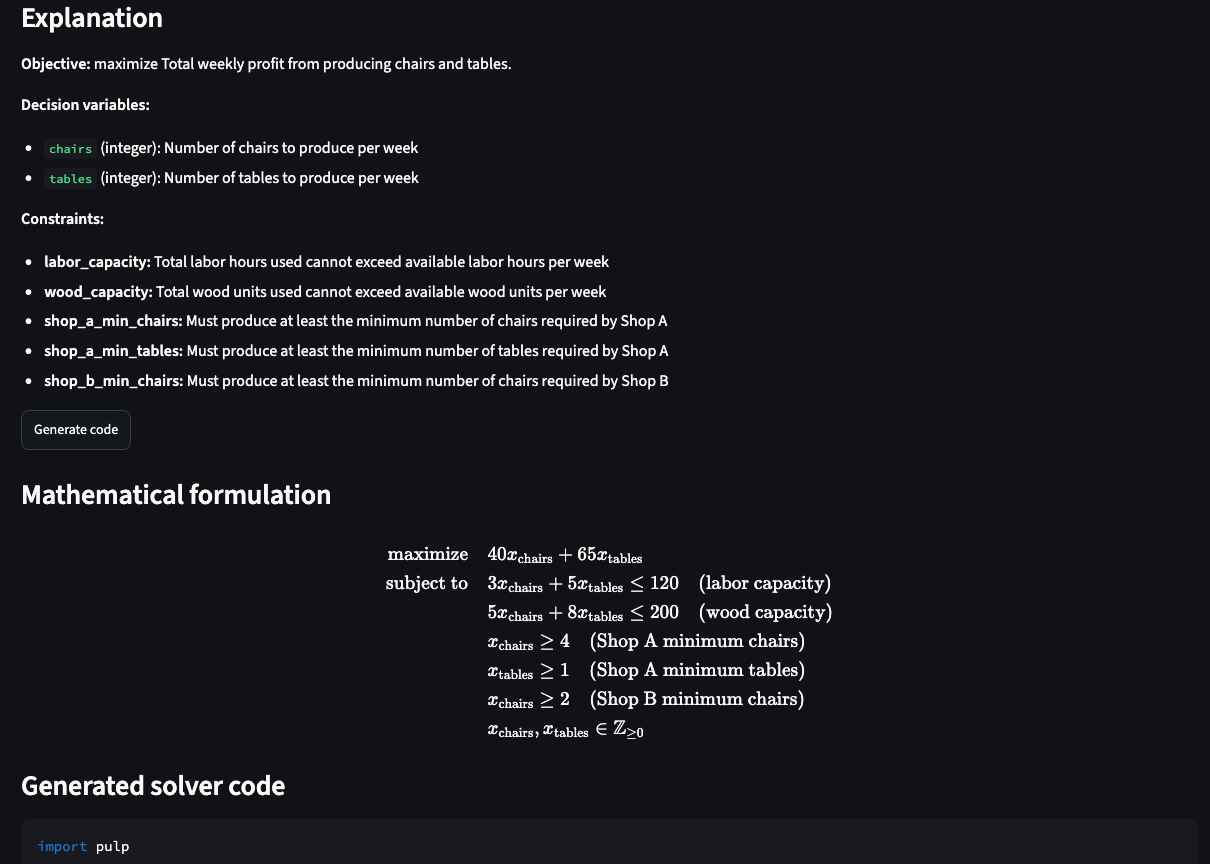 The Model and Code tab showing the specification next to generated solver code
